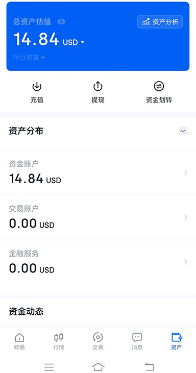 USDT 实时走势